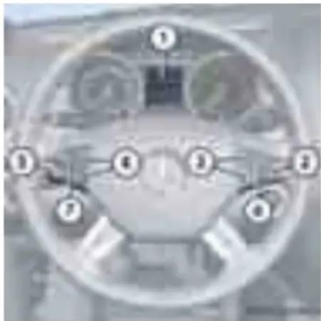 Mercedes-Benz ML 320 CDI (2003) - Çok Fonksiyonlu Direksiyon Simidi - 1