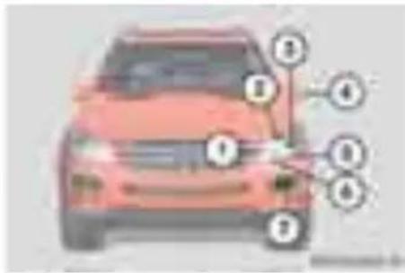 Mercedes-Benz ML 320 CDI (2003) - Lamba Ampullerin Değiştirilmesi - 1