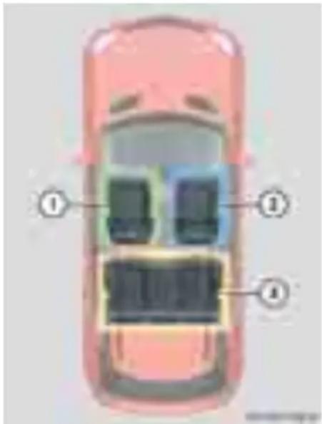 Mercedes-Benz ML 320 CDI (2003) - Çok Bölge THERMOTRONIC\* - 1