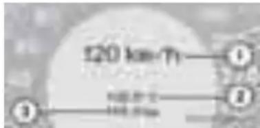 120 km/h ① ② ③