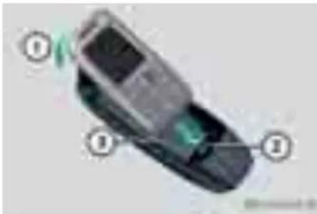 Mercedes-Benz ML 280 CDI (2003) - Cep telefonunun yuvasına yerleştirilmesi - 1