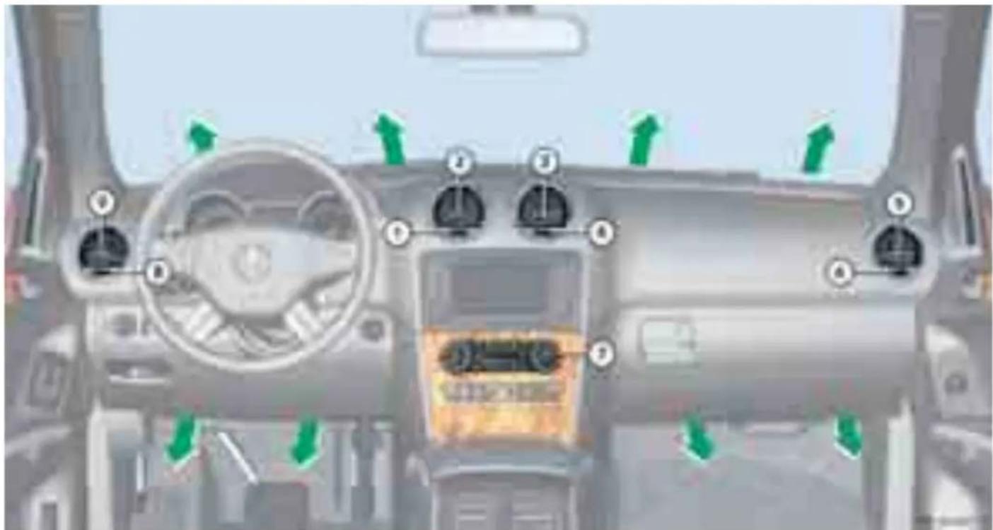 Mercedes-Benz ML 280 CDI (2003) - Çok Bölge THERMOTRONIC\* - 1