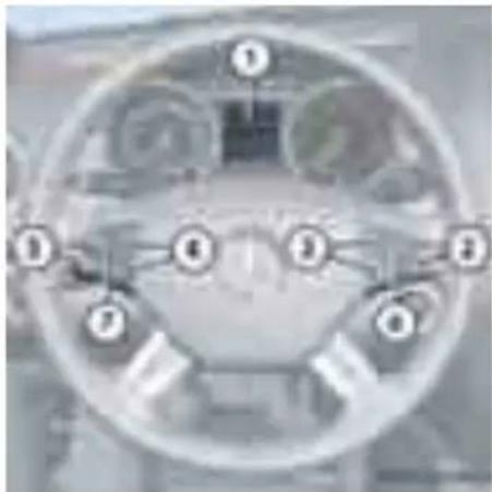 Mercedes-Benz ML 280 CDI (2003) - Çok Fonksiyonlu Direksiyon Simidi - 1