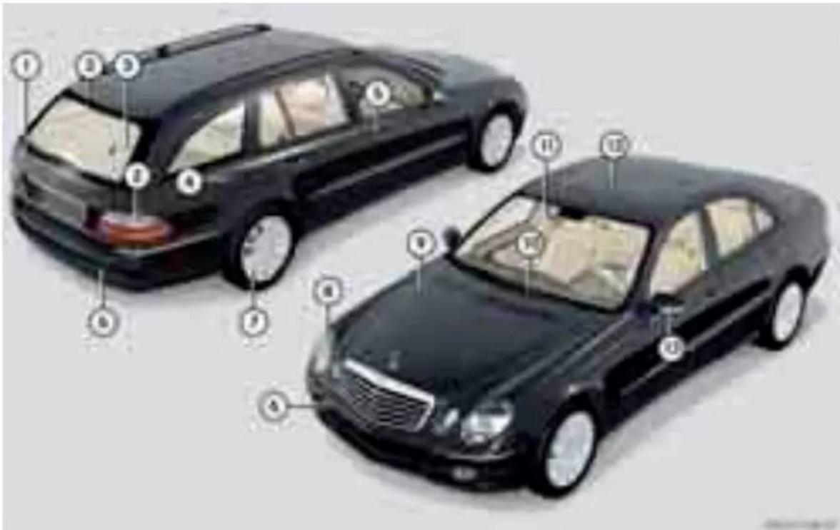 Mercedes-Benz E 350 (2003) - Dış Görünüm - 1