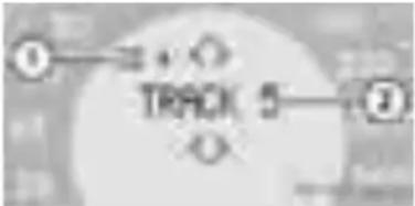 ① + ◇ TRACK 5 ②