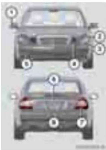 Mercedes-Benz E 500 4MATIC (2003) - Yaralanma tehlikesi - 1
