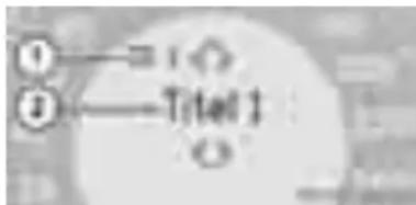 ①—= [ ◇ ] ②—Title(1)