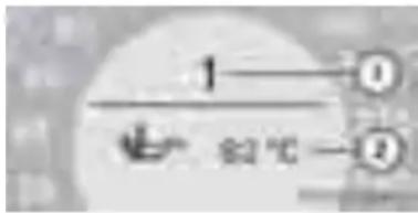 1 82℃ ① ②