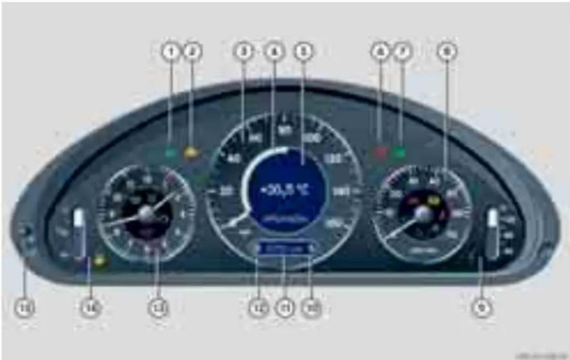 Mercedes-Benz E 220 CDI (2003) - Kombine Gösterge Mil - 1