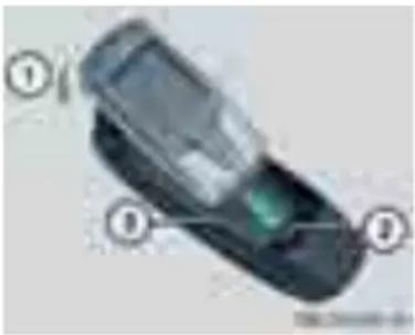 Mercedes-Benz E 230 (2003) - Yararlı Bilgiler - 1