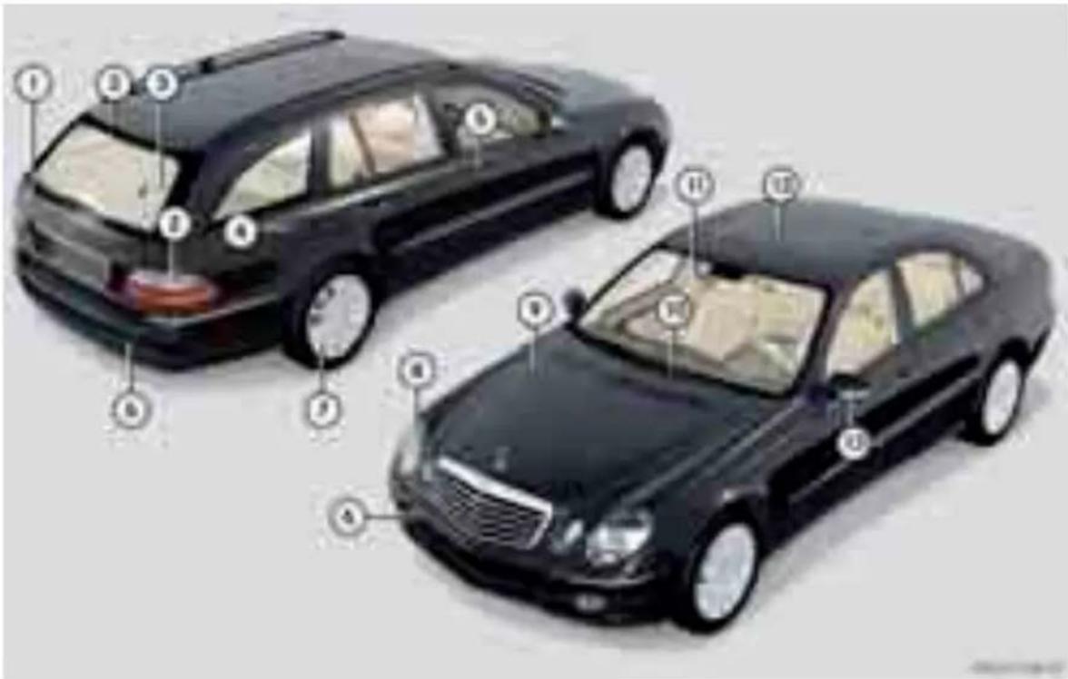 Mercedes-Benz E 200 CDI (2003) - Dış Görünüm - 1