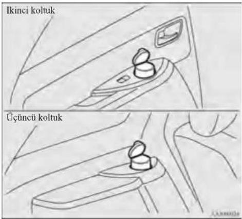 Ikinci koltuk Üçüncü koltuk