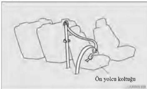 Ön yolcu koltuğu