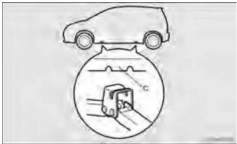 MITSUBISHI Grandis (2005) - NOT - 1