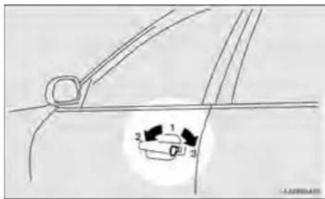 MITSUBISHI Grandis (2005) - NOT - 1