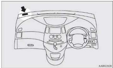 MITSUBISHI Grandis (2005) - (sadece sağdan direksiyonlu araçlar için) - 1