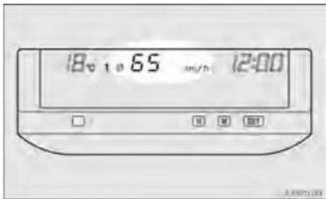 18:0 10:65 min/h 12:00 H M SET
