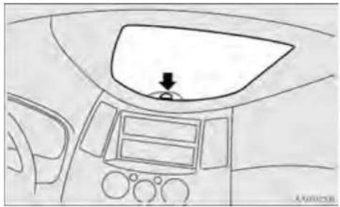 MITSUBISHI Grandis (2005) - Alet paneli üst kutusu - 1