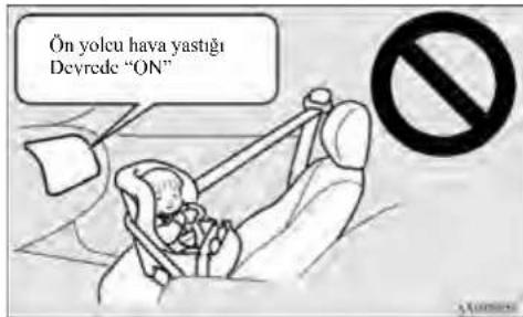 Ön yolcu hava yastığı Devrede "ON"