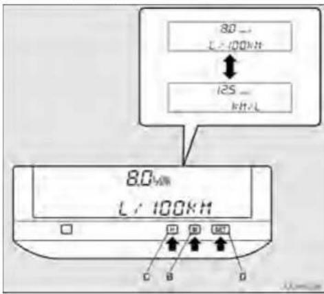 80 L: 100kV ↓ 125 kW/L 8.0 kV L: 100kV D B D