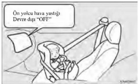 Ön yolcu hava yastığı Devre dışı "OFF"