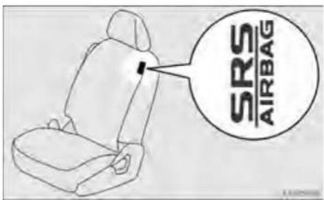 SRS AIRBAG