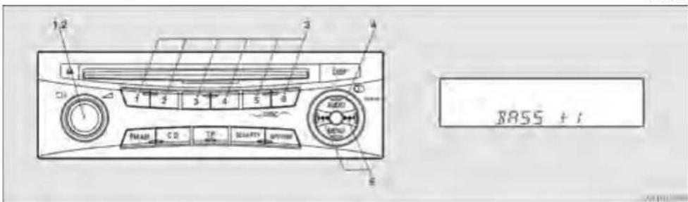 1,2 3 4 Laser C1 1 2 3 4 5 6 AUTO FRAID CD TP SCARTY OPTOM BASS + 1