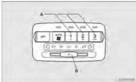 A B 1 2 3 4 VPG