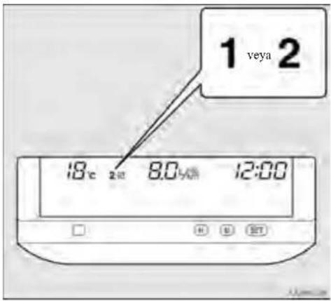 1 veya 2 18 c 2:00 8.04:00 12:00