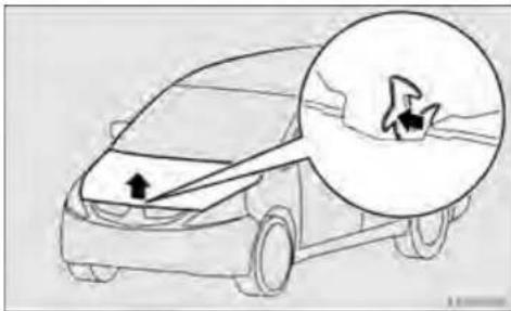 MITSUBISHI Grandis (2005) - Açmak için - 2