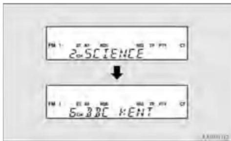 20 SCIENCE ↓ 50 BBC KENT