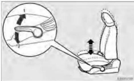 MITSUBISHI Grandis (2005) - Koltuk minderi yükseklik ayarı (sadece sürücü tarafı)\* - 1