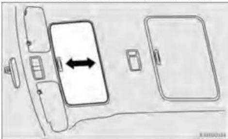 MITSUBISHI Grandis (2005) - Sunroof - 4