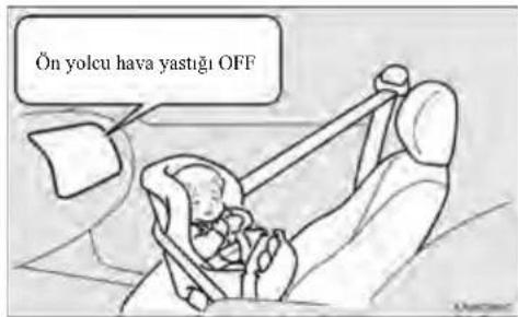 Ön yolcu hava yastığı OFF
