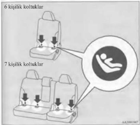6 kişilik koltuklar 7 kişilik koltuklar