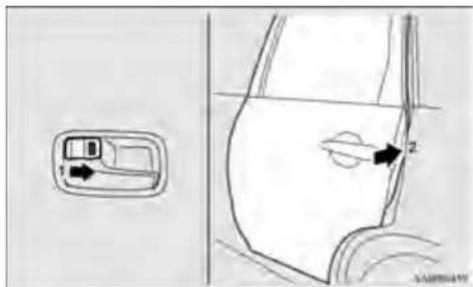 MITSUBISHI Grandis (2005) - Ön yolcu kapısı, arka kapı - 1