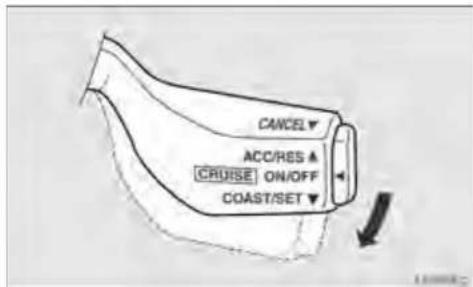 CANCEL ACC/RES ▲ CRUISE ON/OFF COAST/SET ▼