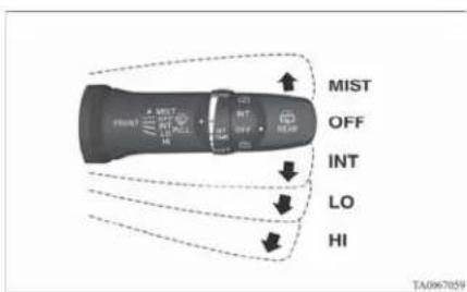 MIST OFF INT LO HI TA:0967059