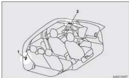 MITSUBISHI Space Star (2012) - İç lambalar - 1