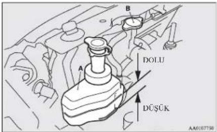 DOI.U DÜŞÜK AA0107730