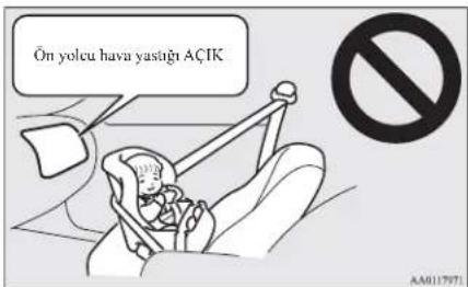 Ön yolcu havı yasığrı AÇİK AA0117971