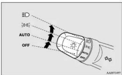 D 200 AUTO OFF AA0071497