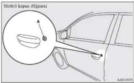 Sürücü kapısı düğmesi A B AA0115378