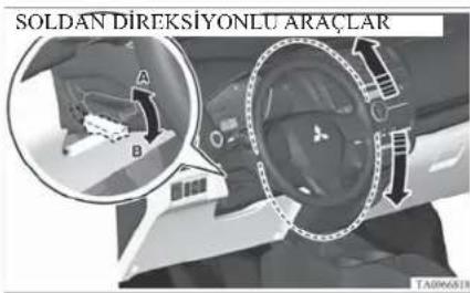 SOLDAN DIREKSIYONLU ARAÇLAR A B C TAWASER