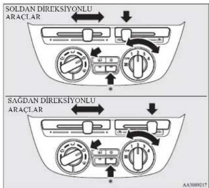 SOLDAN DIREKSİYONLU ARAÇLAR SAGDAN DIREKSİYONLU ARAÇLAR AA3009217