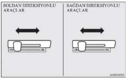 SOLDAN DIREKSIYONLU ARAÇLAR SAGDAN DIREKSIYONLU ARAÇLAR AAID4503
