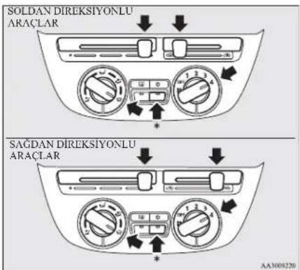 SOLDAN DIREKSIYONLU ARAÇLAR SAGDAN DIREKSIYONLU ARAÇLAR AA3009226