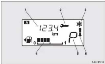 123.4 km 0 1 4 5 6 AA0017258