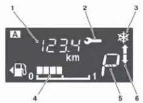 1 2 3 A 123.4 km P 0 1 4 5 6