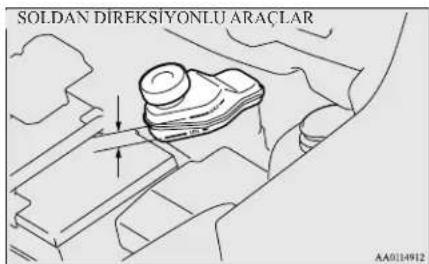 SOLDAN DIREKSIYONLU ARAÇLAR AA0014912